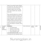 Trends and issues in nursing management lesson plan - Nursing Plan Online