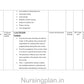 Methods of patient care lesson plan
