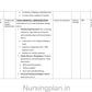 Gantt chart lesson plan