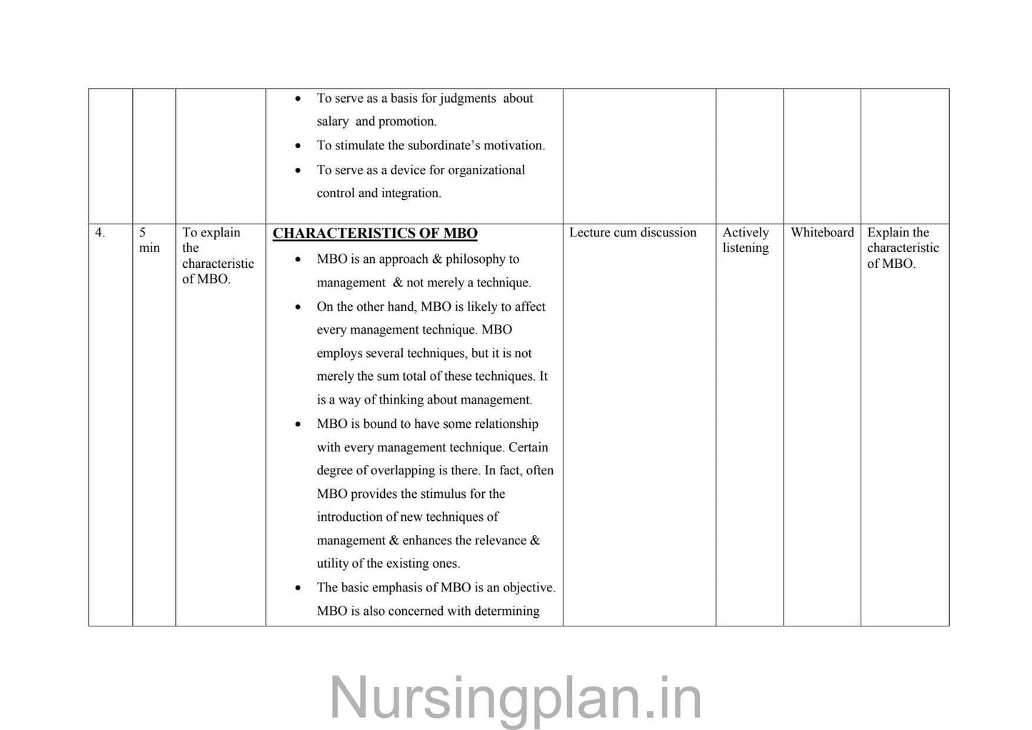 Management by objective (MOB) lesson plan