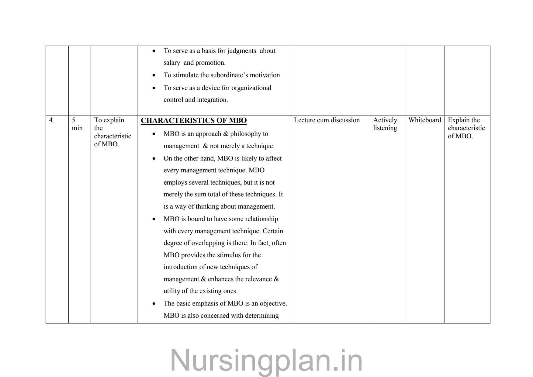 Management by objective (MOB) lesson plan